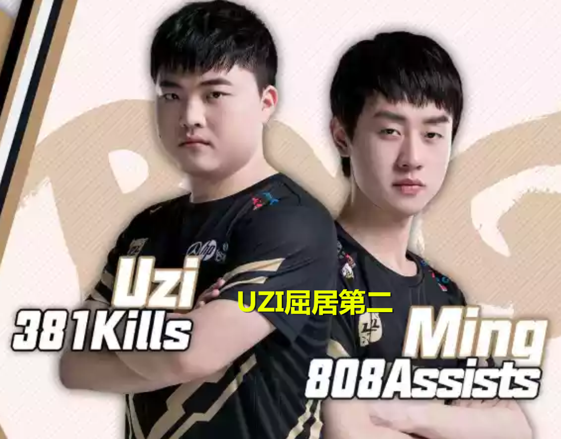 Kaiyun-Ming赛事官方发布赛事规则更新新规,RNG争议不断!的简单介绍