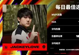 开云-JackeyLove赛事官方发布绝杀新规，澳大利亚队争议不断！的简单介绍